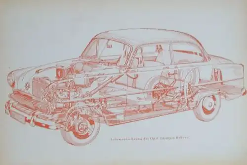 Neher "Fließband - Alle 3 Minuten ein Auto" Opel-Historie 1955 (7528)