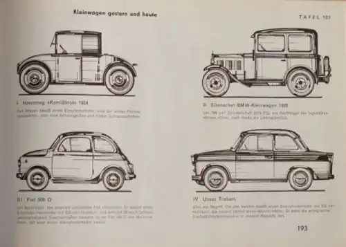 Reiche "Das Buch vom Auto" Fahrzeugtechnik 1964 (8161)