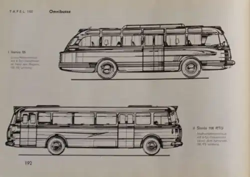 Reiche "Das Buch vom Auto" Fahrzeugtechnik 1964 (8161)