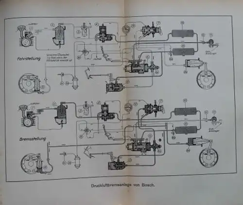 Kümmet "Wie repariere ich Bremsanlagen?" Fahrzeugtechnik 1938 (9203)