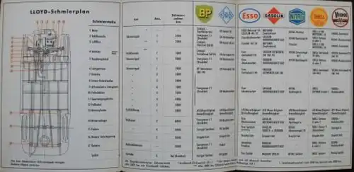 Lloyd LP 400 SL LK S Schmierplan 1958 (5117)