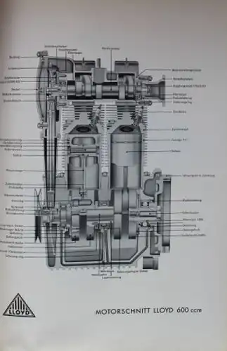 Lloyd Modellprogramm 1958 Automobil-Pressemappe (8578)