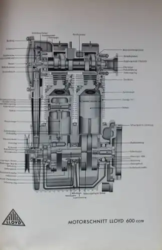 Lloyd Motorenwerke Pressemappe 1958 (8578)