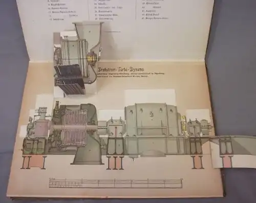 Weller "Die Praxis des modernen Maschinenbaues - Modell Atlas" Fahrzeugtechnik Mercedes 1911 (4045)