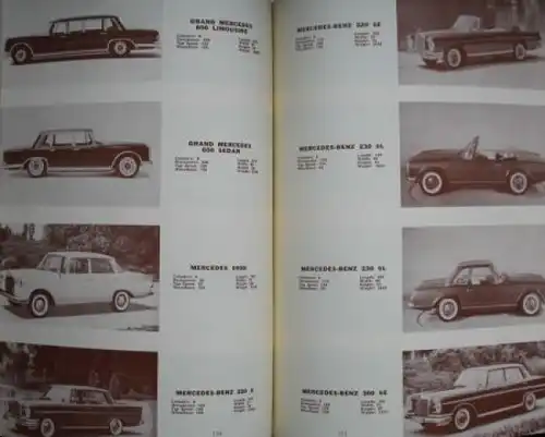 "International Automobil Show New York" Automobil-Ausstellungs-Katalog New York 1964 Jahrbuch (0537)