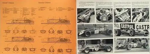 Guba "RennReport 2" Motorsport-Jahrbuch 1969 (0947)