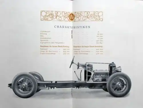 Itala 61 Modellprogramm 1926 Automobilprospekt (7920)