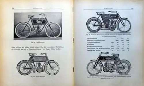 Neuberg "Jahrbuch der Automobil und Motorbootindustrie" Fahrzeugtechnik 1905 (4609)