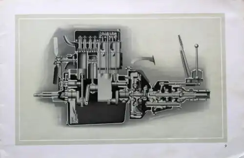 Brennabor Typ S 6/20 PS Modellprogramm 1924 Automobilprospekt (8259)