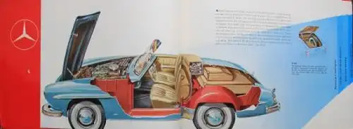 Mercedes-Benz 190 SL Modellprogramm 1958 Automobilprospekt (4312)
