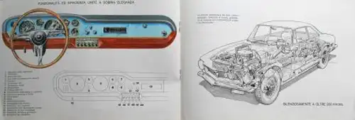 ISO Rivolta 300 Modellprogramm 1962 Automobilprospekt (1605)