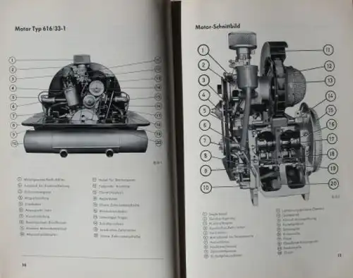 Porsche 616 Industriemotor 1965 Betriebsanleitung (8039)