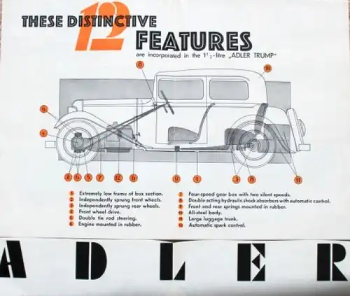 Adler Trump 1,5 Litre Modellprogramm 1933 Reuters Motiv Automobilprospekt (7678)