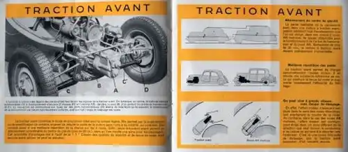 Citroen 7 CV Traction Avant Modellprogramm 1934 "La 7" Automobilprospekt (0869)