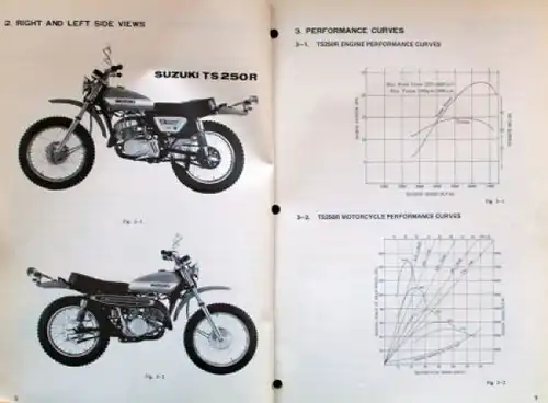 Suzuki Motorrad TS 250 R 1971 Reparaturhandbuch (0298)
