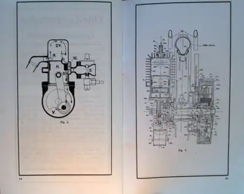 Elite Leichtmotoren 1924 Handbuch (7612)