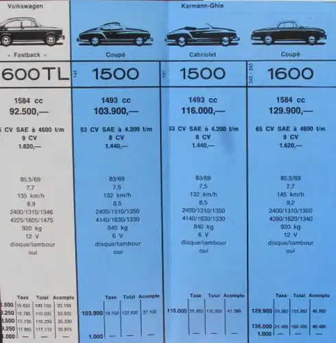 Volkswagen Modellprogramm 1967 drei Automobilprospekte (9565)