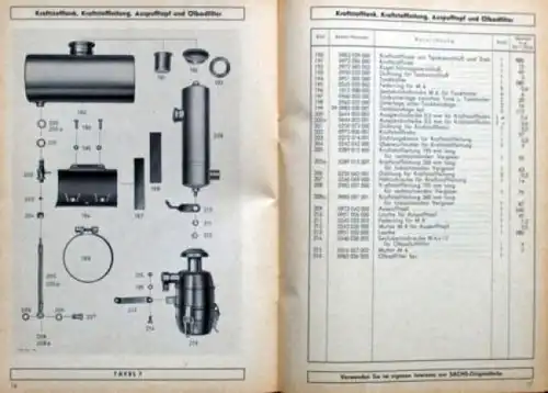 Sachs Stamo 100 Ersatzteil- und Preisliste 1952 (9368)