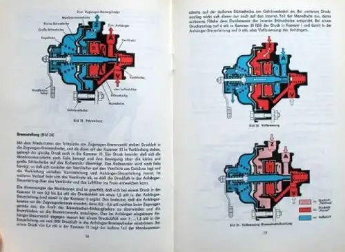 Bosch Knorr Druckluftbremse 1962 zwei Betriebsanleitungen (9366)