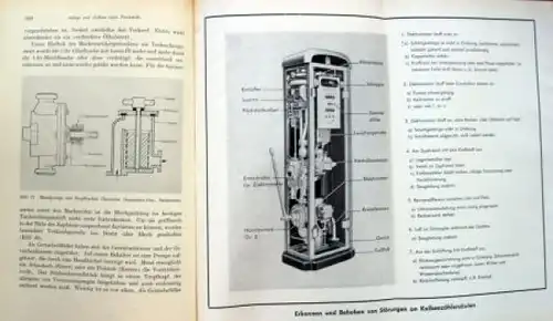 Peter "Die Praxis des Tankstellen- und Garagenbetriebs" Tankstellen-Historie 1955 (6548)