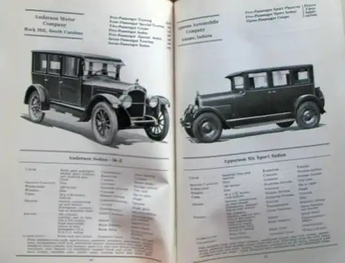 National Automobile Chamber "Handbook of Automobiles" Automobil-Jahrbuch 1925 (7373)