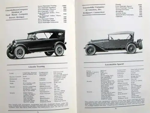 National Automobile Chamber "Handbook of Automobiles" Automobil-Jahrbuch 1925 (7373)