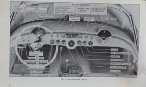 Chevrolet Corvette 1956 Betriebsanleitung (9074)