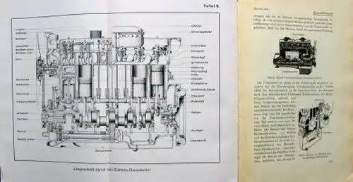 Peter "Der Fahrzeug-Dieselmotor" Fahrzeugtechnik 1943 (6978)