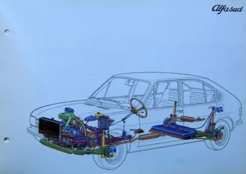 Alfa Romeo Alfasud Super Modellprogramm 1974 Automobil-Pressemappe (6882)