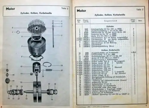 DKW Motorrad RT 125 Ersatzteilliste 1949 (6850)