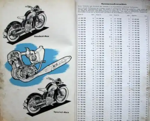 NSU Max Motorrad 1954 Ersatzteilliste (6841)