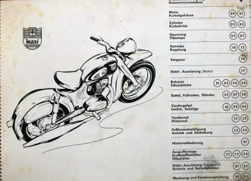 NSU Maxi Motorrad 1953 Ersatzteilliste (6838)