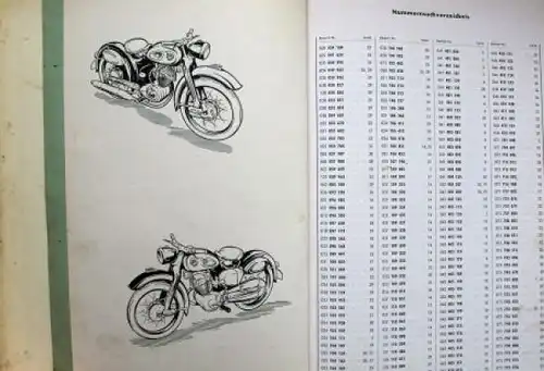 NSU Super Fox Motorrad 1956 Ersatzteilliste (6837)