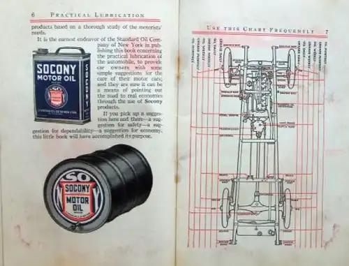 Socony Oil "Practical Lubrication for Automobile" 1923 Tankstellen-Handbuch (6811)