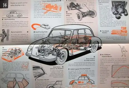 Maico 500 Modellprogramm 1957 Automobilprospekt (4161)
