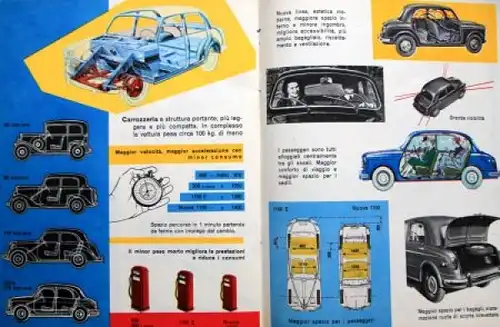 Fiat 1100 Millecento Modellprogamm 1953 Automobilprospekt (8527)