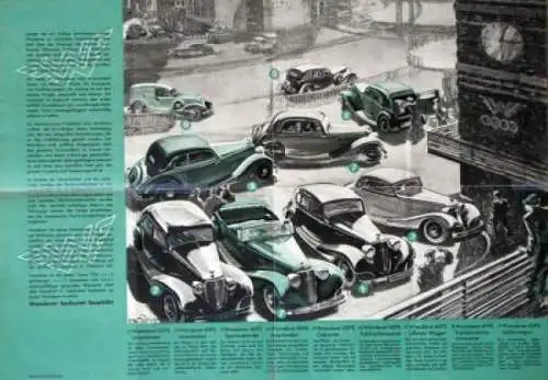 Wanderer Modellprogramm 1935 Mundorff Automobilprospekt (5961)