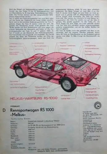 Melkus RS 1000 Rennsportwagen Kranich Bastelbogen 1971 Bastelprospekt (0563)