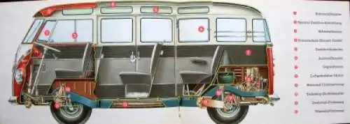 Volkswagen T1 Transporter Modellprogramm 1964 "Kleinbus für große Familien" Automobilprospekt (1769)