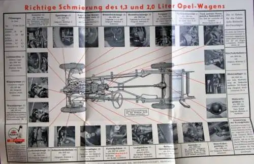 Opel 1,3 Liter und 2 Liter Personenwagen 1928 Schmierplan (2743)