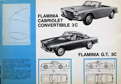 Lancia Flamina GT Convertible 3C Modellprogramm 1965 Automobilprospekt (0771)