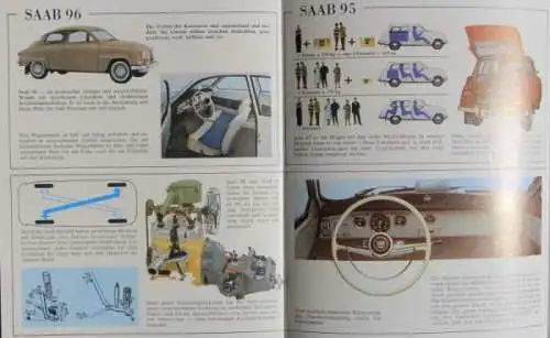 Saab Modellprogramm 1963 "Wir alle fahren Saab" Automobilprospekt (3792)