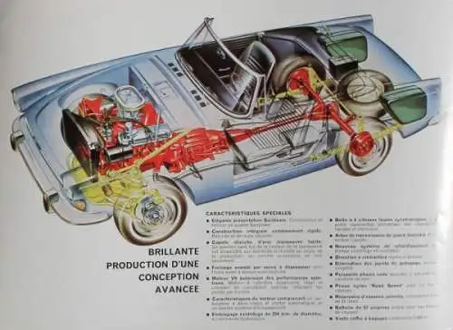 Sunbeam Alpine V8 Modellprogramm 1965 Automobilprospekt (7824)