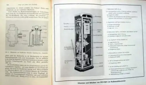 Peter "Die Praxis des Tankstellen- und Garagenbetriebs" Tankstellen-Historie 1955 (0819)