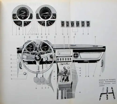 Alfa Romeo Montreal 1971 Betriebsanleitung (0005)