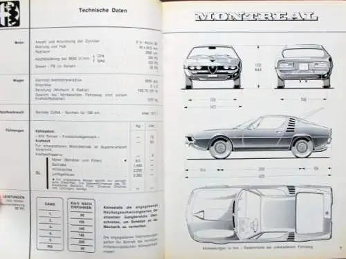 Alfa Romeo Montreal 1971 Betriebsanleitung (0005)