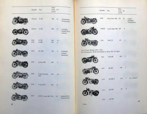 Hiller "Die Entwicklung des Zweitaktmotorrades" Motorrad-Historie 1963 (1184)