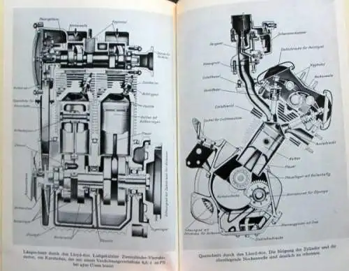 Heinze "Du und der Motor" Fahrzeugtechnik 1958 (8673)