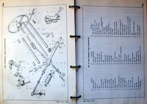 MG B British Motorcorporation 1968 Werkstatt-Handbuch (1536)