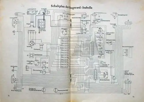 "KFZ Handwerkszeitschrift" Kraftfahrzeug-Magazin 1961 Borgward (4619)